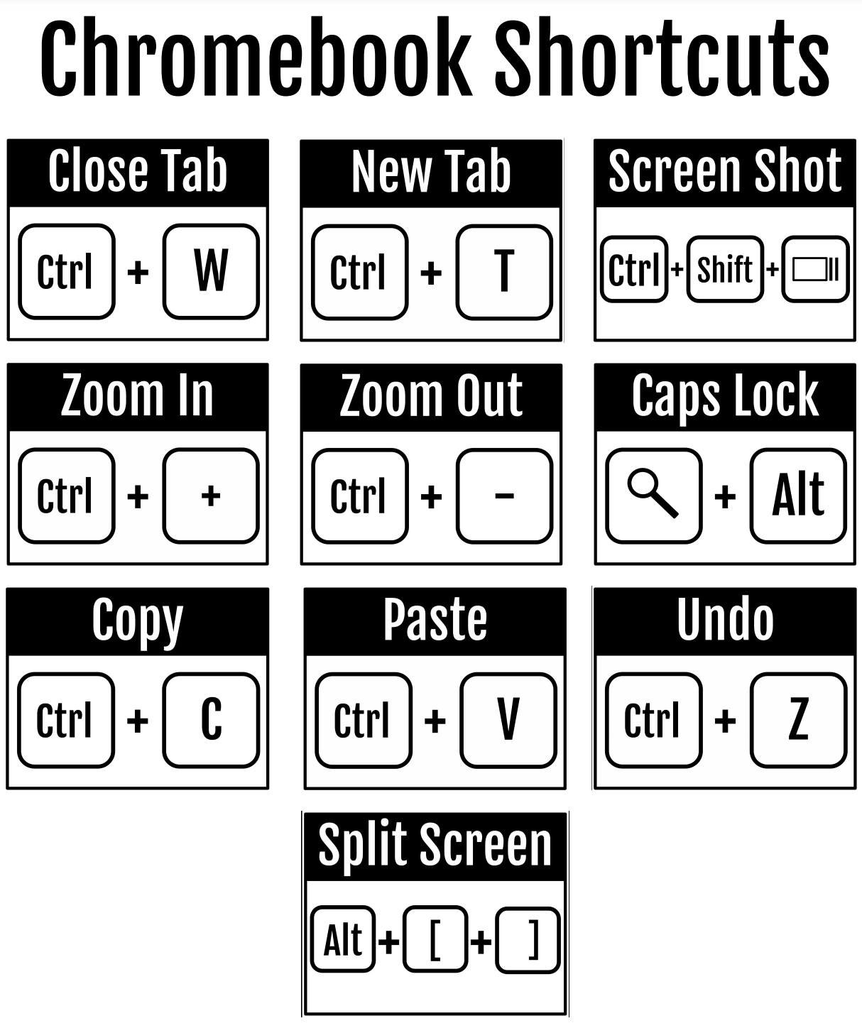 Chromebook Keyboard Shortcuts – Albany Area Schools