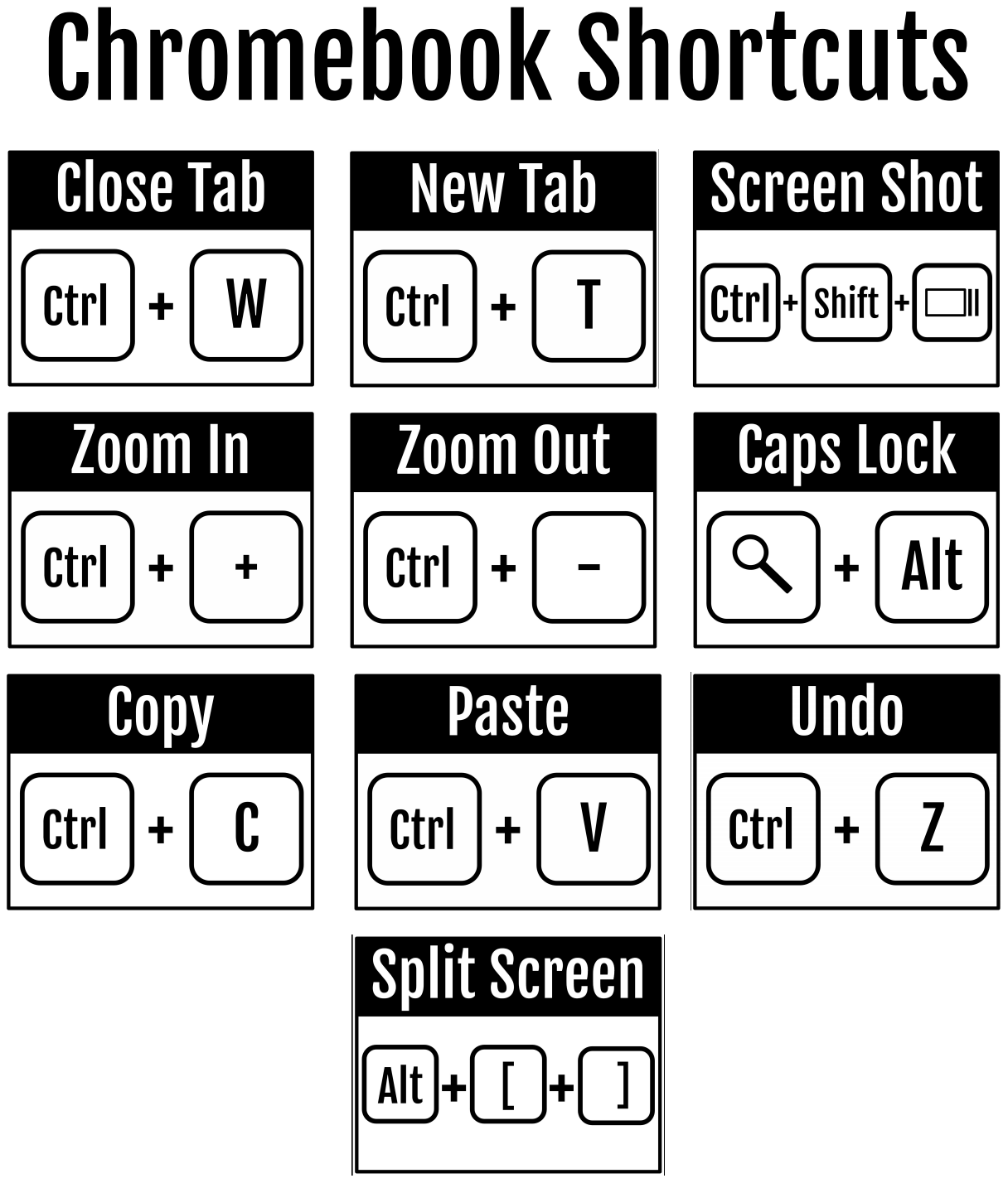 Chromebook Keyboard Shortcuts Albany Area Schools